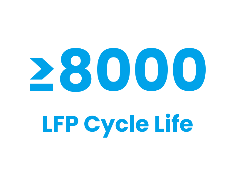 USE OF HIGH-QUALITY BATTERY CELLS