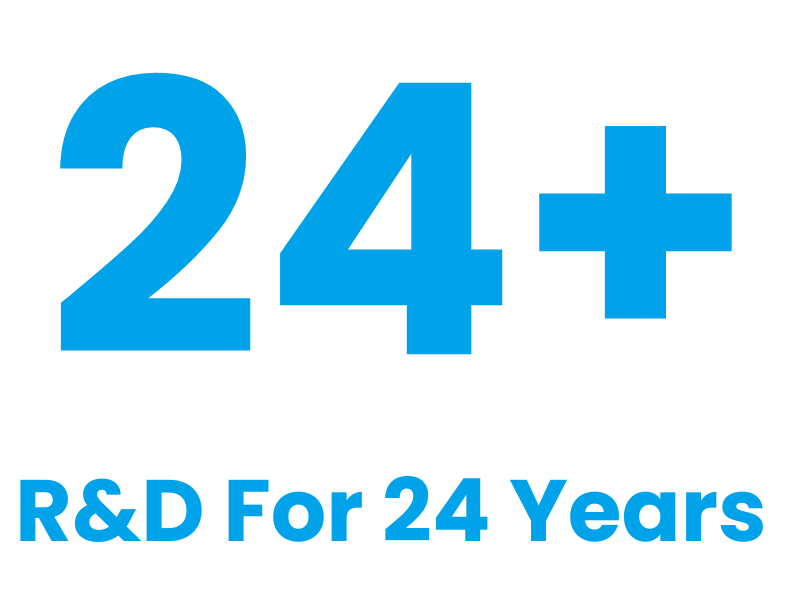 LONGER-TERM AFTERSALES SUPPORT